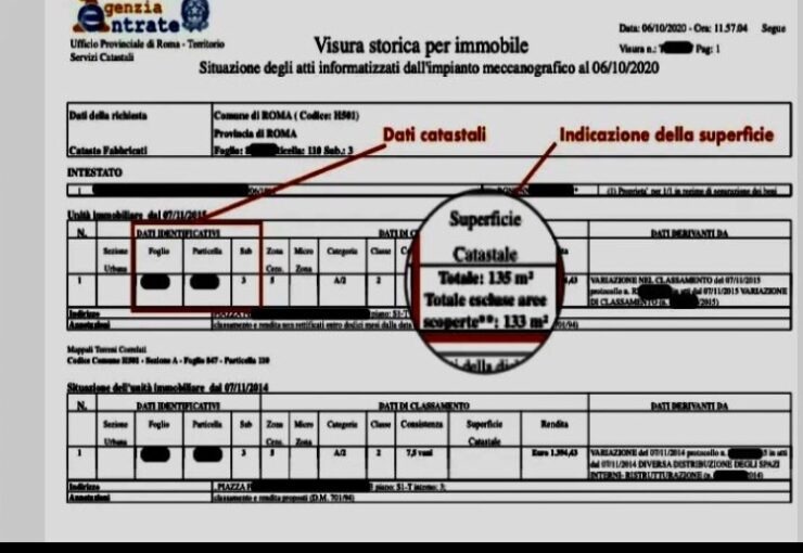 Riforma del catasto … bancomat ?